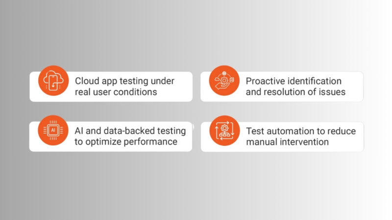 HeadSpin - The Ultimate Mobile App Testing Platform