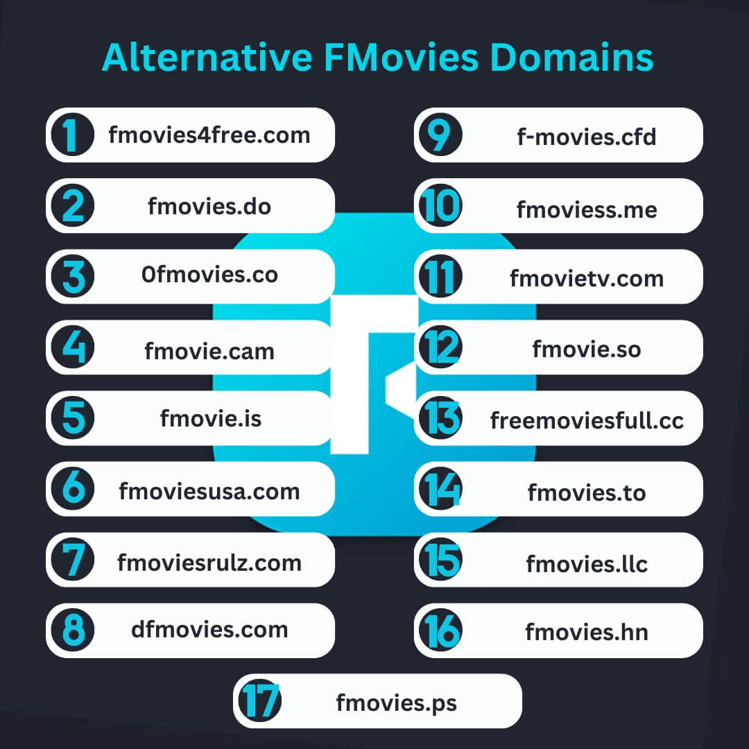 Alternative F Movies Domains