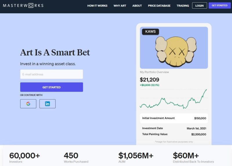 A screenshot of the Masterworks platform website