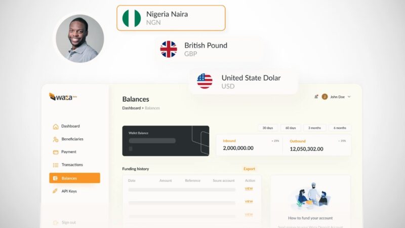 
The Image Shows a Dashboard of The Waza Payment App