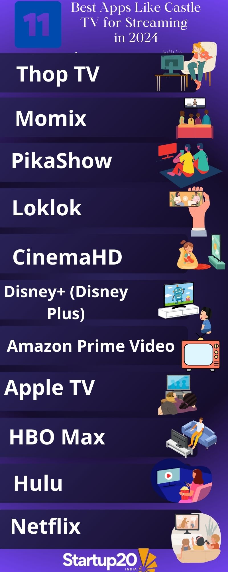 best streaming app