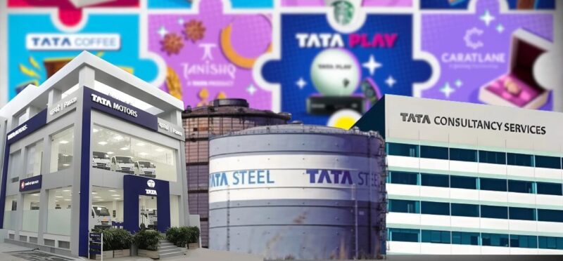 Collage of photos of Tata Group companies and products