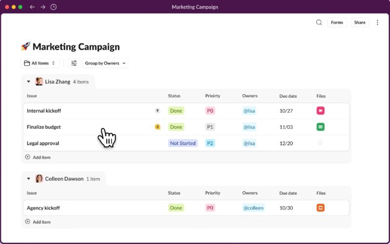 Dashboard of the Slack